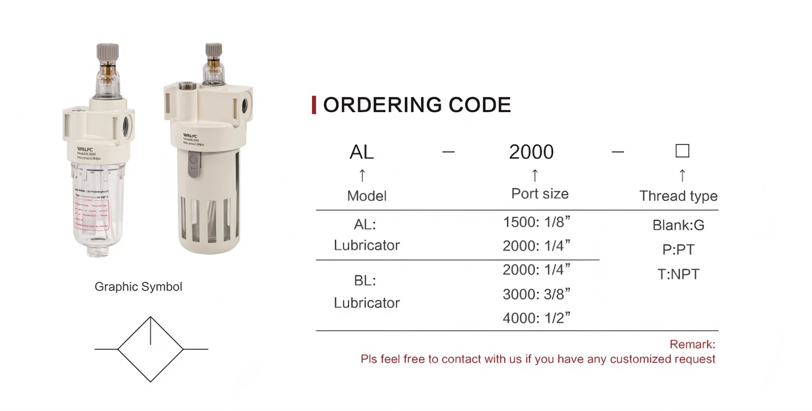 ALBL 2000 01